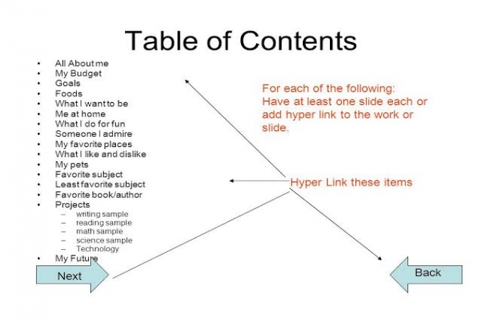 do every kind of work for you in Excel spreadsheet and in Ms Word or any type of other word processor