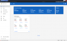 sell method to make $100 with adsense per day