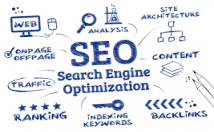 do complete SEO for your website
