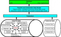 do data entry and any research 